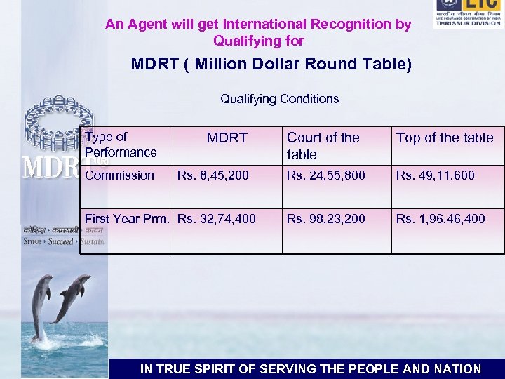 An Agent will get International Recognition by Qualifying for MDRT ( Million Dollar Round