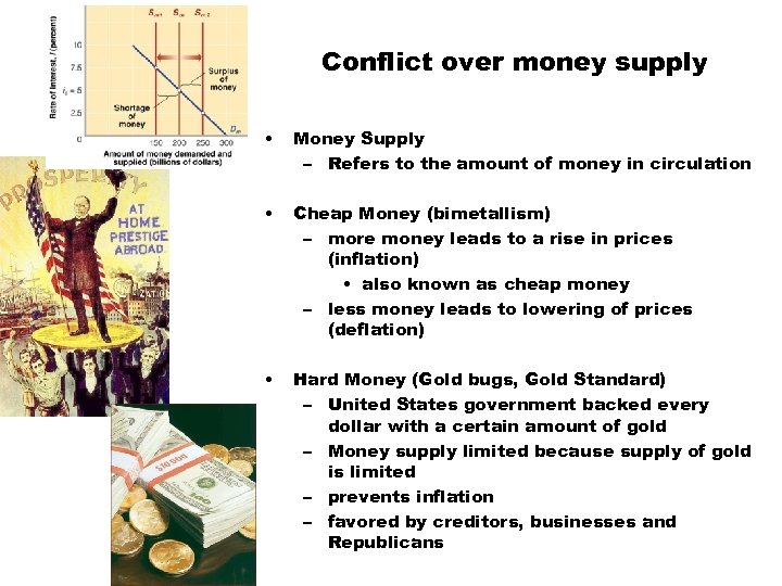 Conflict over money supply • Money Supply – Refers to the amount of money