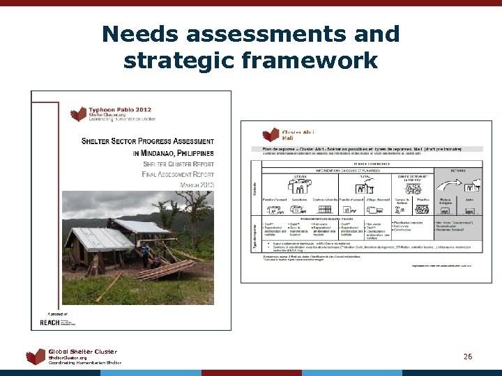 Needs assessments and strategic framework Global Shelter Cluster Shelter. Cluster. org Coordinating Humanitarian Shelter