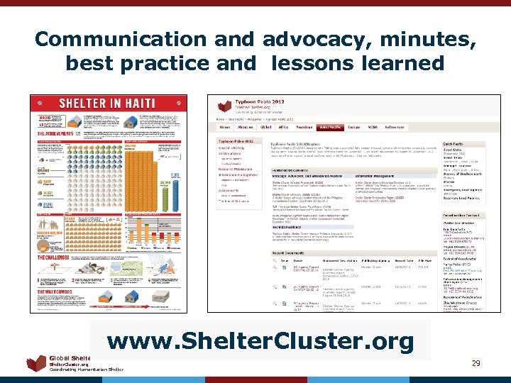 Communication and advocacy, minutes, best practice and lessons learned www. Shelter. Cluster. org Global