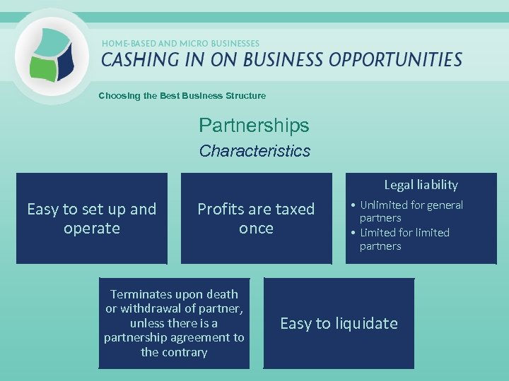 Choosing the Best Business Structure Partnerships Characteristics Legal liability Easy to set up and