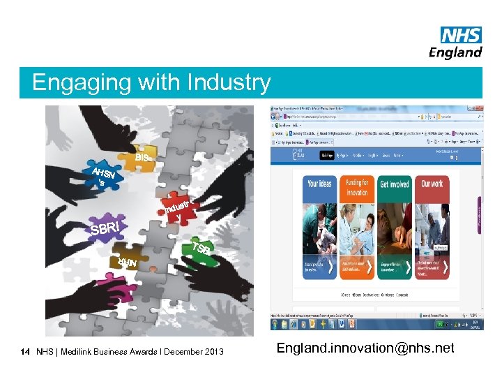 Engaging with Industry BIS AHSN ’s SBRI str Indu y TSB NIHR 14 NHS