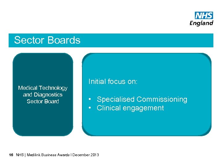 Sector Boards Medical Technology and Diagnostics Sector Board Initial focus on: ‘Innovation Health and