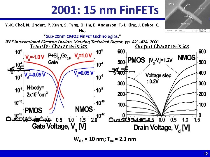 2001: 15 nm Fin. FETs Y. -K. Choi, N. Lindert, P. Xuan, S. Tang,