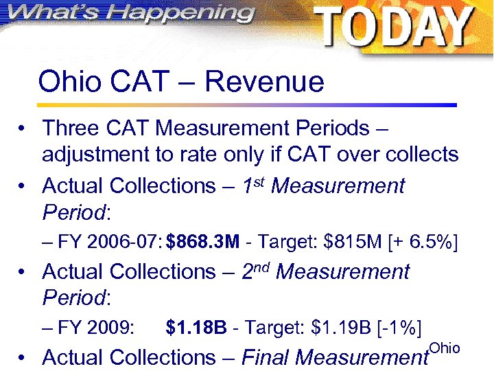 Ohio CAT – Revenue • Three CAT Measurement Periods – adjustment to rate only