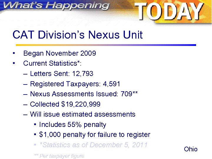 CAT Division’s Nexus Unit • • Began November 2009 Current Statistics*: – Letters Sent: