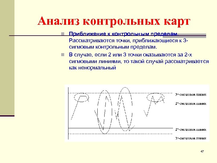Анализ контрольных карт n Приближение к контрольным пределам. Рассматриваются точки, приближающиеся к 3 сигмовым