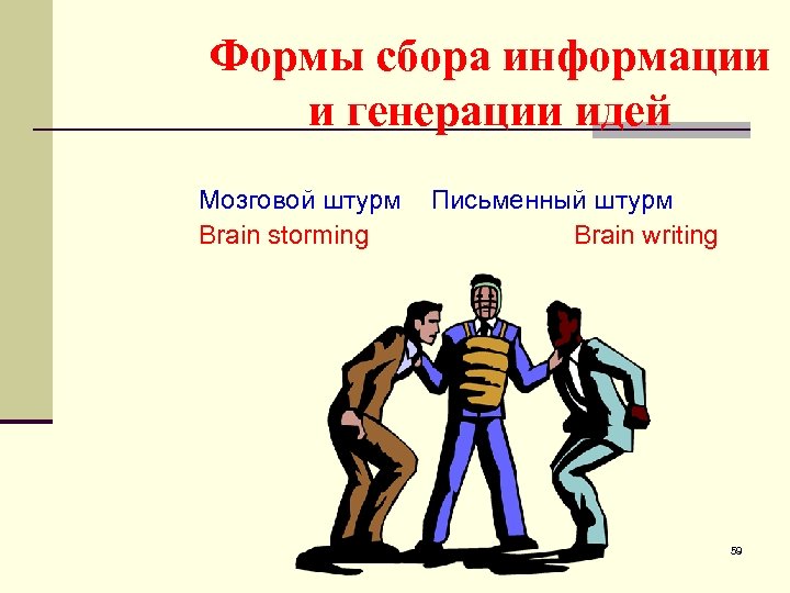Формы сбора информации и генерации идей Мозговой штурм Brain storming Письменный штурм Brain writing