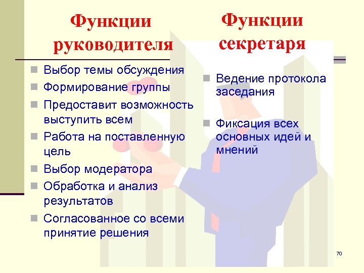 Функции руководителя n Выбор темы обсуждения n Формирование группы n Предоставит возможность n n