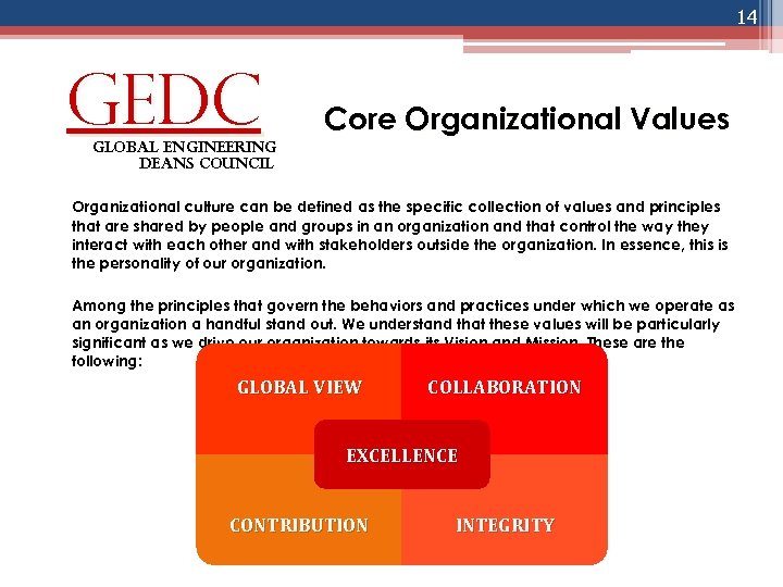 14 GEDC Core Organizational Values global engineering deans council Organizational culture can be defined