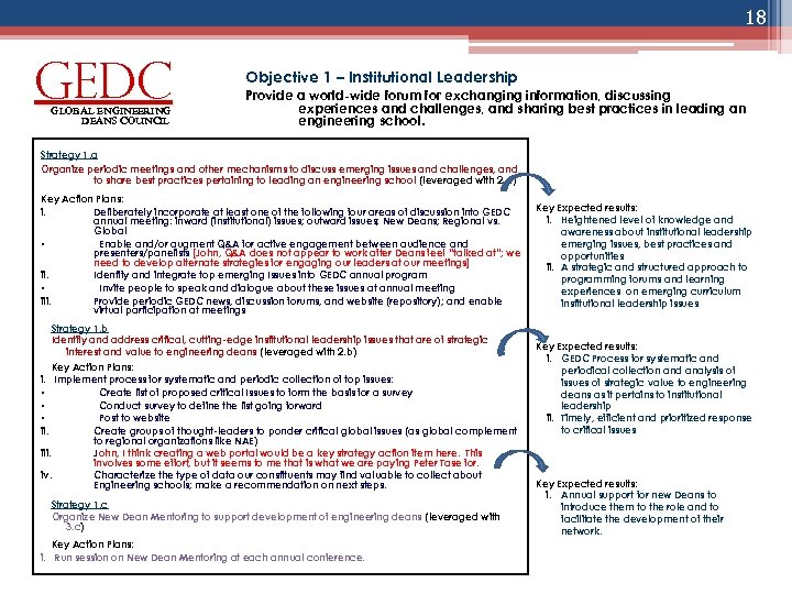 18 GEDC global engineering deans council Objective 1 – Institutional Leadership Provide a world-wide