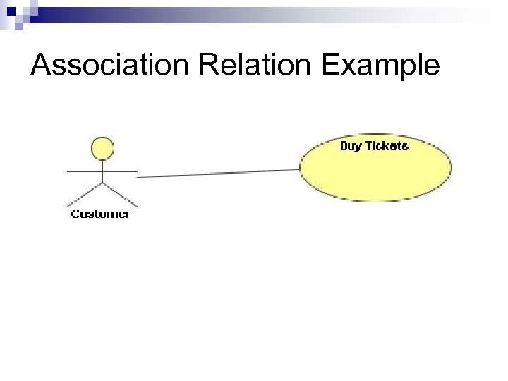 Association Relation Example 