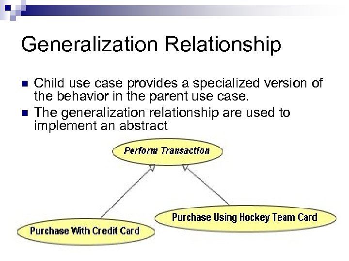 Generalization Relationship n n Child use case provides a specialized version of the behavior