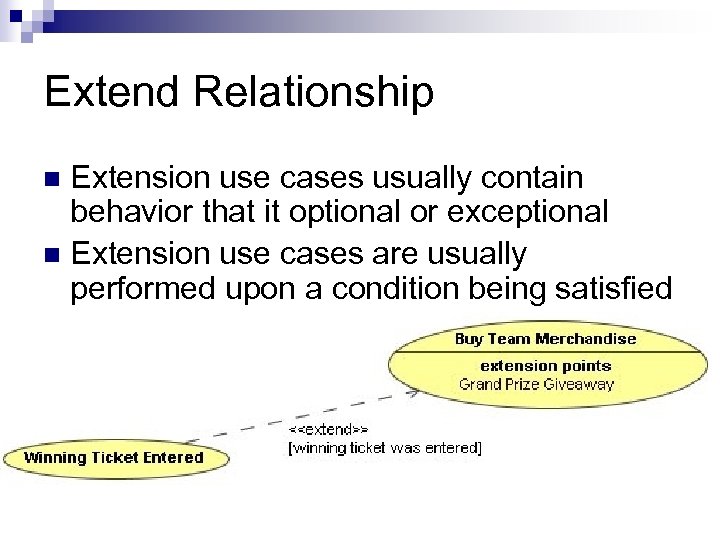 Extend Relationship Extension use cases usually contain behavior that it optional or exceptional n