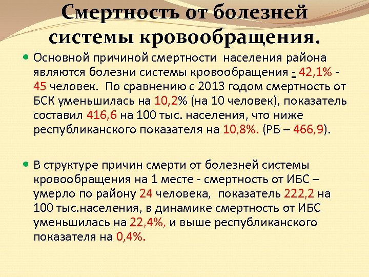 Смертность от болезней системы кровообращения. Основной причиной смертности населения района являются болезни системы кровообращения