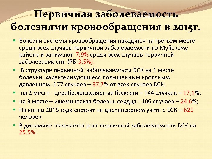 Первичная заболеваемость болезнями кровообращения в 2015 г. § Болезни системы кровообращения находятся на третьем