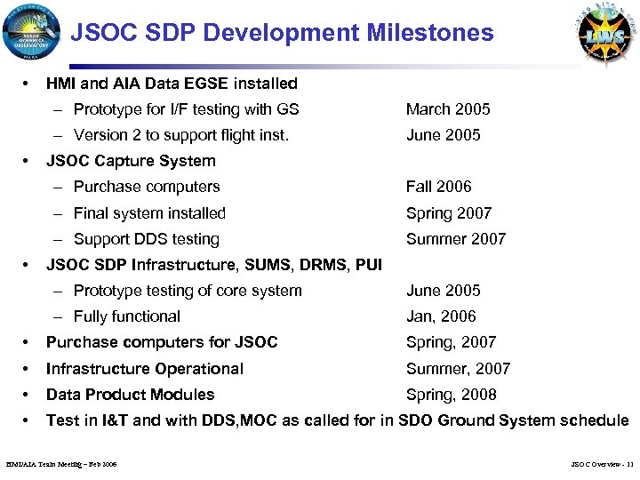 JSOC SDP Development Milestones • HMI and AIA Data EGSE installed – Prototype for