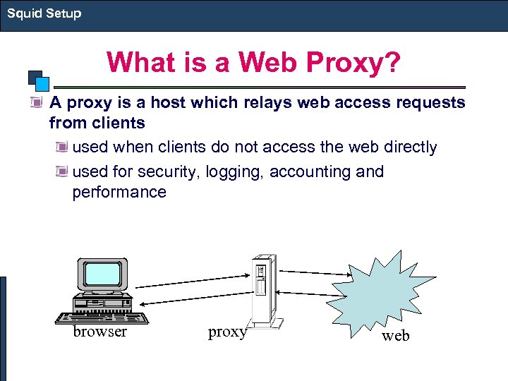 Squid Setup What is a Web Proxy? A proxy is a host which relays
