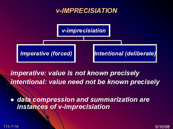 v-IMPRECISIATION v-imprecisiation Imperative (forced) Intentional (deliberate) imperative: value is not known precisely intentional: value