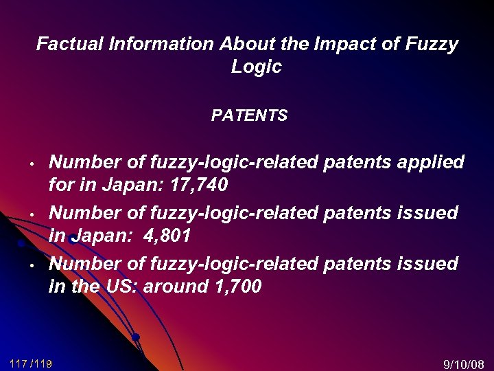 Factual Information About the Impact of Fuzzy Logic PATENTS • • • Number of