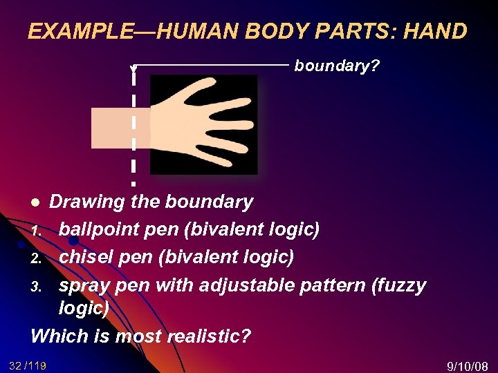EXAMPLE—HUMAN BODY PARTS: HAND boundary? Drawing the boundary 1. ballpoint pen (bivalent logic) 2.