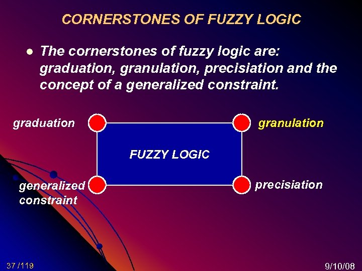CORNERSTONES OF FUZZY LOGIC l The cornerstones of fuzzy logic are: graduation, granulation, precisiation