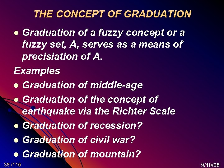 THE CONCEPT OF GRADUATION Graduation of a fuzzy concept or a fuzzy set, A,