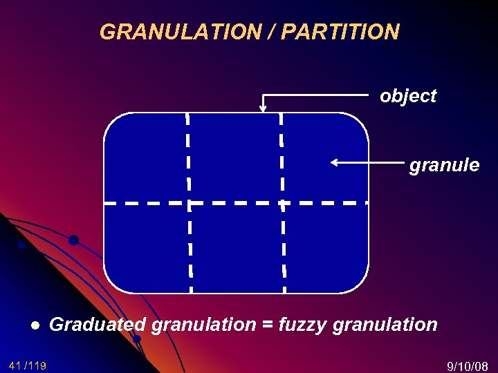 GRANULATION / PARTITION object granule l 41 /119 Graduated granulation = fuzzy granulation 9/10/08