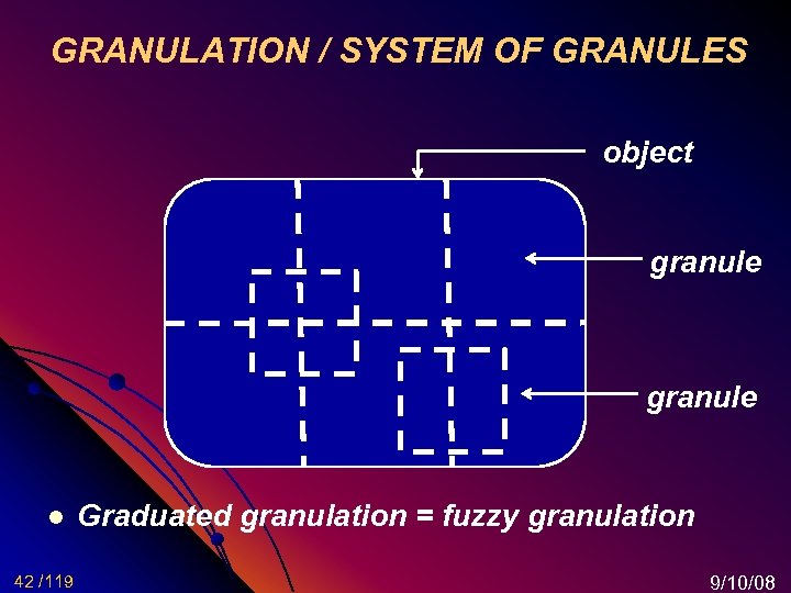 GRANULATION / SYSTEM OF GRANULES object granule l 42 /119 Graduated granulation = fuzzy