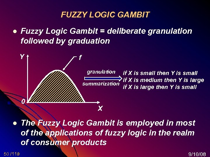 FUZZY LOGIC GAMBIT Fuzzy Logic Gambit = deliberate granulation followed by graduation l Y