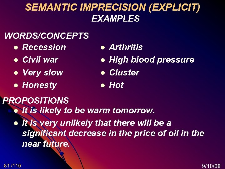 SEMANTIC IMPRECISION (EXPLICIT) EXAMPLES WORDS/CONCEPTS l Recession l Civil war l Very slow l