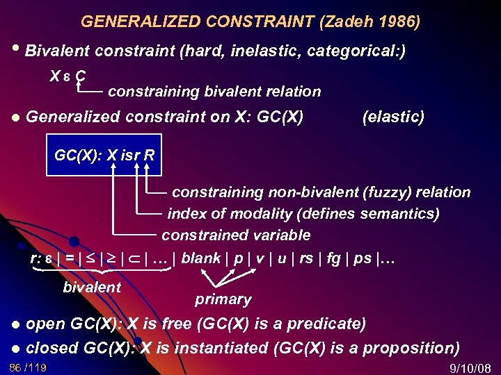 GENERALIZED CONSTRAINT (Zadeh 1986) • Bivalent constraint (hard, inelastic, categorical: ) X C constraining