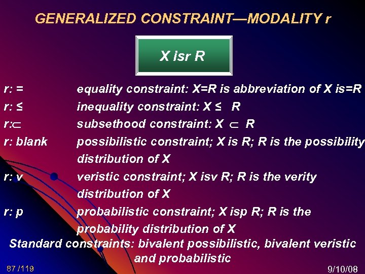 GENERALIZED CONSTRAINT—MODALITY r X isr R r: = r: ≤ r: blank equality constraint: