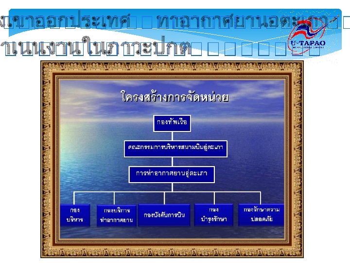 งเขาออกประเทศ ทาอากาศยานอตะเภา ดำเนนงานในภาวะปกต 