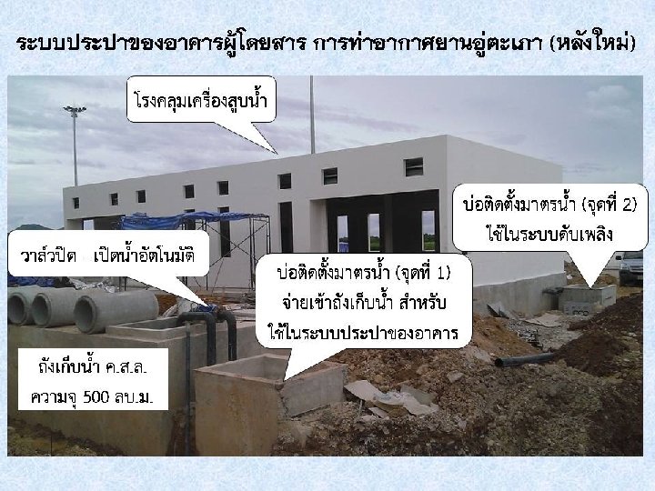 งเขาออกประเทศ ทาอากาศยานอตะเภา 