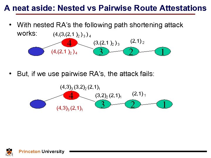 A neat aside: Nested vs Pairwise Route Attestations • With nested RA’s the following