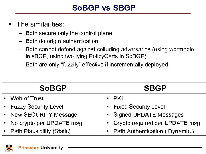 So. BGP vs SBGP • The similarities: – Both secure only the control plane