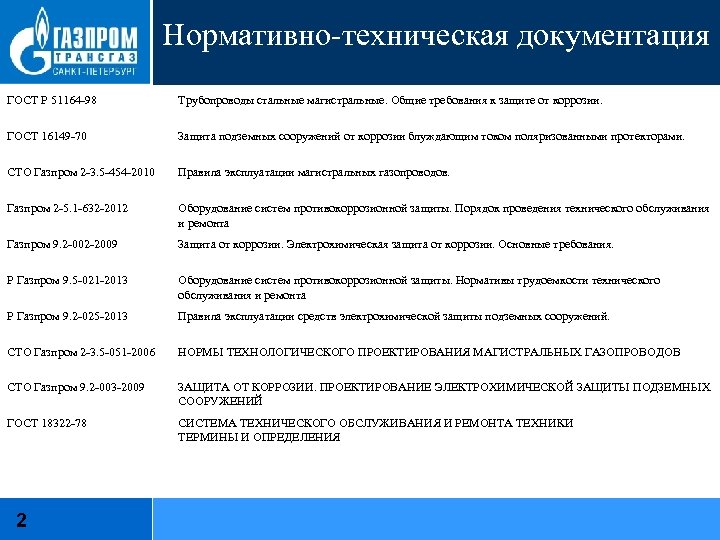 Ведение технического. Техническая документация Газпром. Технологическая документация Газпром. Нормативная документация Газпрома. Нормативно-технической документации ПАО 