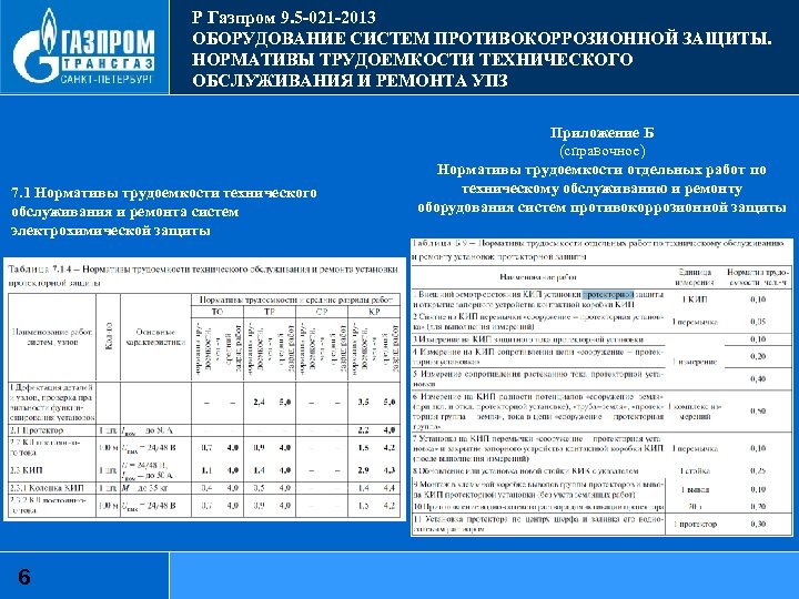 Расшифровка расчета