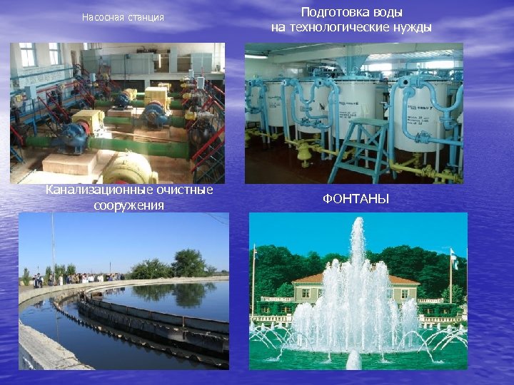 Насосная станция Канализационные очистные сооружения Подготовка воды на технологические нужды ФОНТАНЫ 