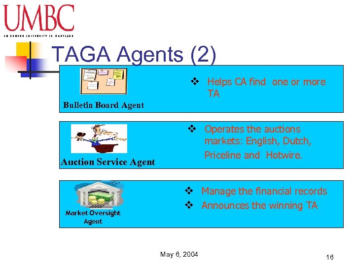 TAGA Agents (2) v Helps CA find one or more TA Bulletin Board Agent