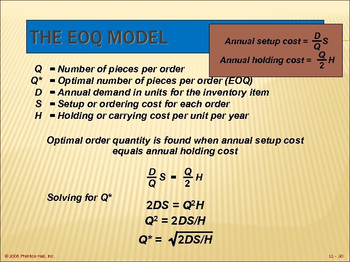 THE EOQ MODEL Q Q* D S H D S Q Q Annual holding