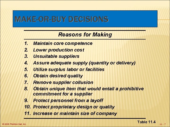 MAKE-OR-BUY DECISIONS Reasons for Making 1. 2. 3. 4. 5. 6. 7. 8. Maintain