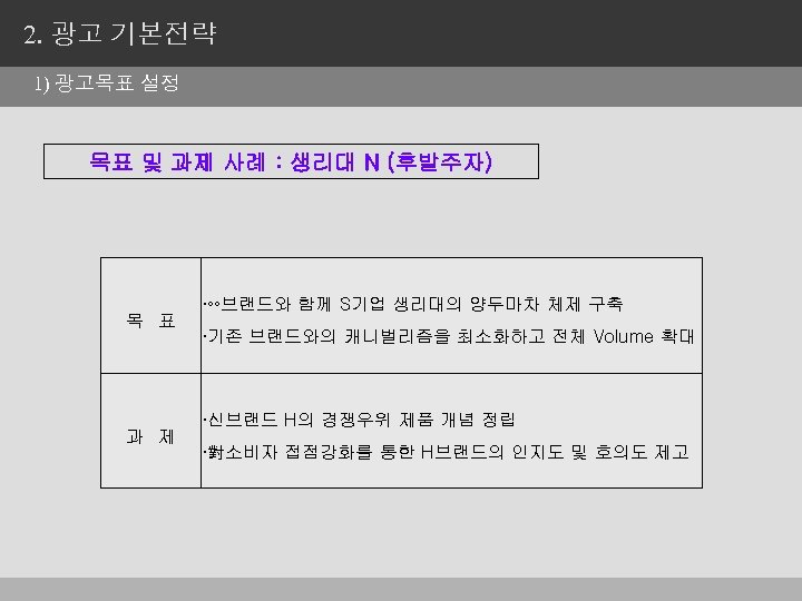 2. 광고 기본전략 1) 광고목표 설정 목표 및 과제 사례 : 생리대 N (후발주자)