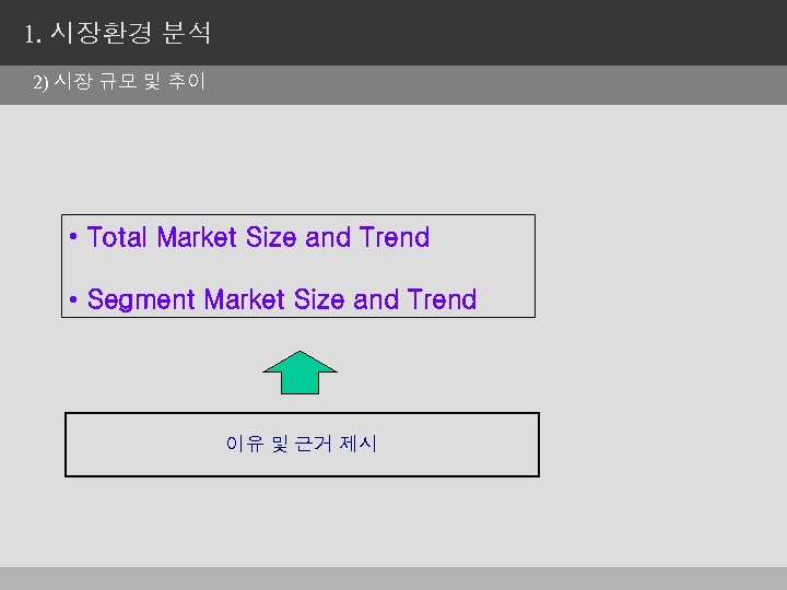 1. 시장환경 분석 2) 시장 규모 및 추이 • Total Market Size and Trend