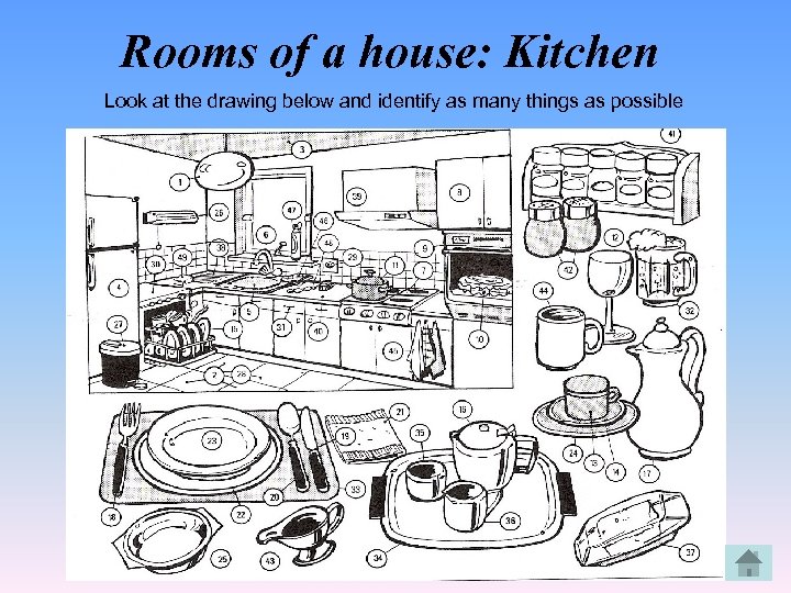 Rooms of a house: Kitchen Look at the drawing below and identify as many