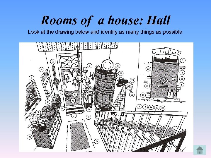 Rooms of a house: Hall Look at the drawing below and identify as many