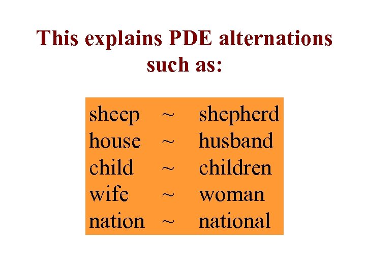 This explains PDE alternations such as: sheep house child wife nation ~ ~ ~