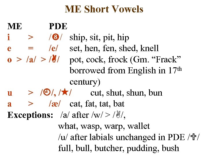 ME Short Vowels ME i > e = o > /a/ > PDE /