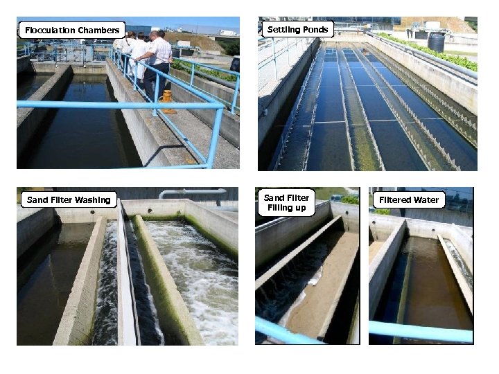 Flocculation Chambers Sand Filter Washing Settling Ponds Sand Filter Filling up Filtered Water 